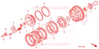EMBRAYAGE pour Honda CB 500 de 1999