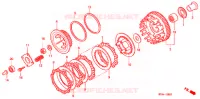 EMBRAYAGE pour Honda CB 500 50HP de 1999