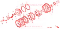 EMBRAYAGE pour Honda CB 500 de 1999