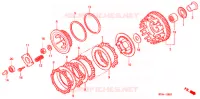 EMBRAYAGE pour Honda CB 500 de 1998