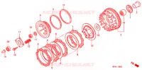 EMBRAYAGE pour Honda CB 500 de 1998
