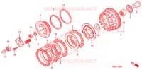EMBRAYAGE pour Honda CB 500 de 1998