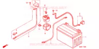 BATTERIE pour Honda CB 500 34HP de 1999