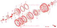 EMBRAYAGE pour Honda CB 500 de 1999