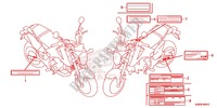 ETIQUETTE DE PRECAUTIONS (DK,KO,LO) pour Honda MSX 125 de 2013