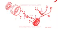 ALTERNATEUR pour Honda JAZZ 250 de 2001