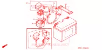 BATTERIE pour Honda FORZA 250 de 2002