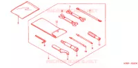 OUTIL pour Honda FORZA 250 de 2002