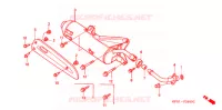 SILENCIEUX D'ECHAPPEMENT pour Honda FORESIGHT 250 EX de 2005