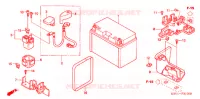 BATTERIE pour Honda FORZA 250 Z ABS de 2005