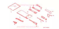 OUTIL pour Honda FORZA 250 Z ABS de 2005