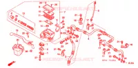 MAITRE CYLINDRE DE FREIN AVANT pour Honda FOURTRAX 500 FOREMAN de 2005