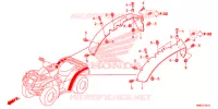 PROTECTION D'AILE pour Honda FOURTRAX 680 RINCON de 2016