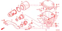 FILTRE A AIR pour Honda TRX 250 FOURTRAX RECON Standard de 2016