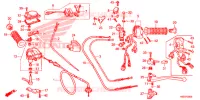 LEVIER DE GUIDON   CABLE   COMMODO pour Honda TRX 250 FOURTRAX RECON Standard de 2016