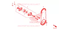 POMPE A HUILE pour Honda TRX 250 FOURTRAX RECON Standard de 2016