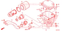FILTRE A AIR pour Honda TRX 250 FOURTRAX RECON Electric Shift de 2016