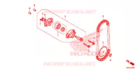 POMPE A HUILE pour Honda TRX 250 FOURTRAX RECON Electric Shift de 2016