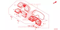 COMPTEUR pour Honda CBR 650 F ABS de 2016