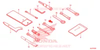 OUTIL pour Honda CBR 650 F ABS de 2016