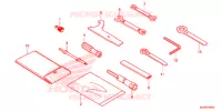 OUTIL pour Honda CBR 500 R ABS RED de 2016