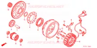 ALTERNATEUR pour Honda VTX 1800 F Specification 3 de 2006