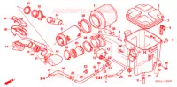 FILTRE A AIR pour Honda FOURTRAX 500 FOREMAN RUBICON Hydrostatic de 2007