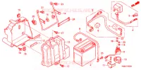 BATTERIE pour Honda FOURTRAX 680 RINCON de 2007