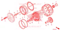 EMBRAYAGE pour Honda TRX 700 XX de 2009