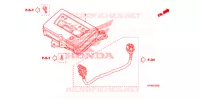 COMPTEUR pour Honda FOURTRAX 420 RANCHER 4X4 Electric Shift de 2010