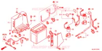 BATTERIE pour Honda GL 1800 GOLD WING de 2012