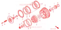 EMBRAYAGE pour Honda CBR 600 RR de 2004