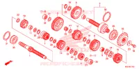 BOITE DE VITESSES pour Honda CB 1100 ABS RED de 2013