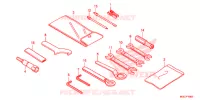 OUTIL pour Honda CB 1100 ABS de 2016
