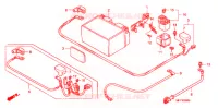 BATTERIE pour Honda CB 1300 SUPER BOL DOR TYPE 2 de 2009