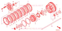 EMBRAYAGE pour Honda CB 1300 SUPER BOL DOR EP de 2017