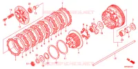 EMBRAYAGE pour Honda CB 1300 SUPER BOL DOR ABS de 2016