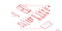 OUTIL pour Honda CB 1300 SUPER BOL DOR ABS de 2016