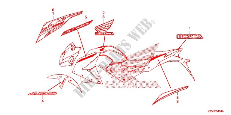 AUTOCOLLANTS pour Honda CB 300 F ABS de 2015