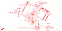 BATTERIE pour Honda CB 300 F de 2016