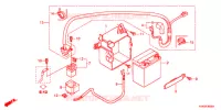 BATTERIE pour Honda CB 300 R ABS de 2011