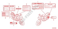 ETIQUETTE DE PRECAUTIONS pour Honda CB 300 R ABS de 2011