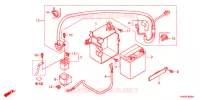 BATTERIE pour Honda CB 300 R ABS de 2012
