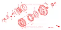 EMBRAYAGE pour Honda CB 400 F CB1 de 1989