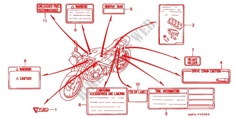 ETIQUETTE DE PRECAUTIONS pour Honda CB 400 F CB1 de 1989