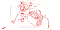 BATTERIE pour Honda CB 400 F CB1 de 1989