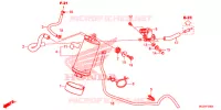 SYSTÈME DE RECYCLAGE DES GAZ pour Honda CB 500 F de 2015