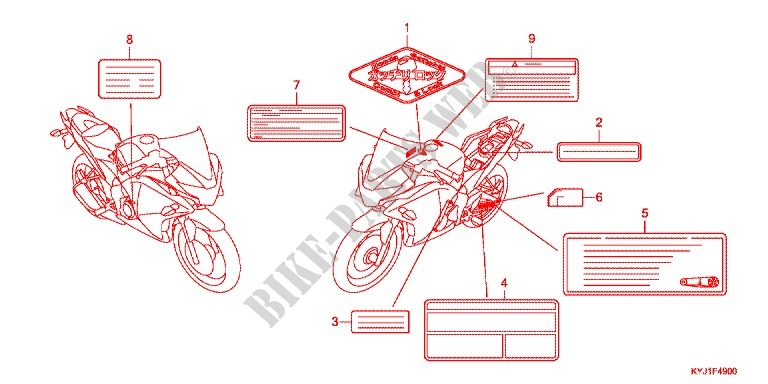 ETIQUETTE DE PRECAUTIONS pour Honda CBR 250 R ABS TRICOLORE de 2011