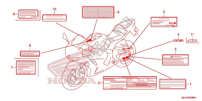 ETIQUETTE DE PRECAUTIONS pour Honda CBR 600 RR RED de 2013