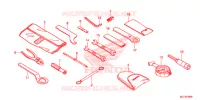 OUTIL pour Honda CBR 600 RR TRICOLOR de 2014